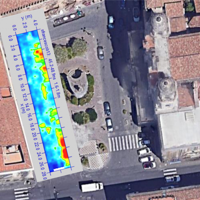 Va insieme a layer 2